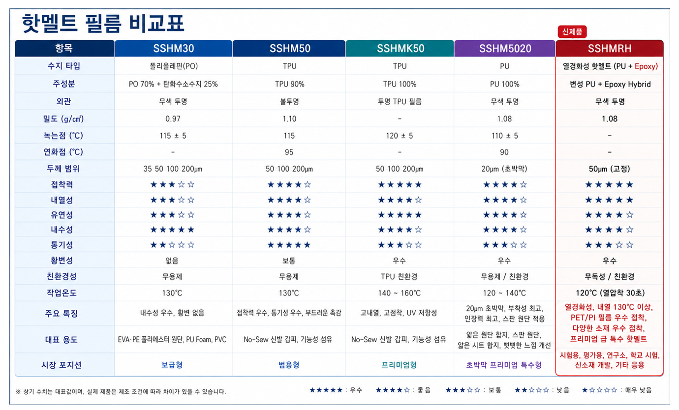 화면 캡처 2026-07-27 165222 홈페이지용