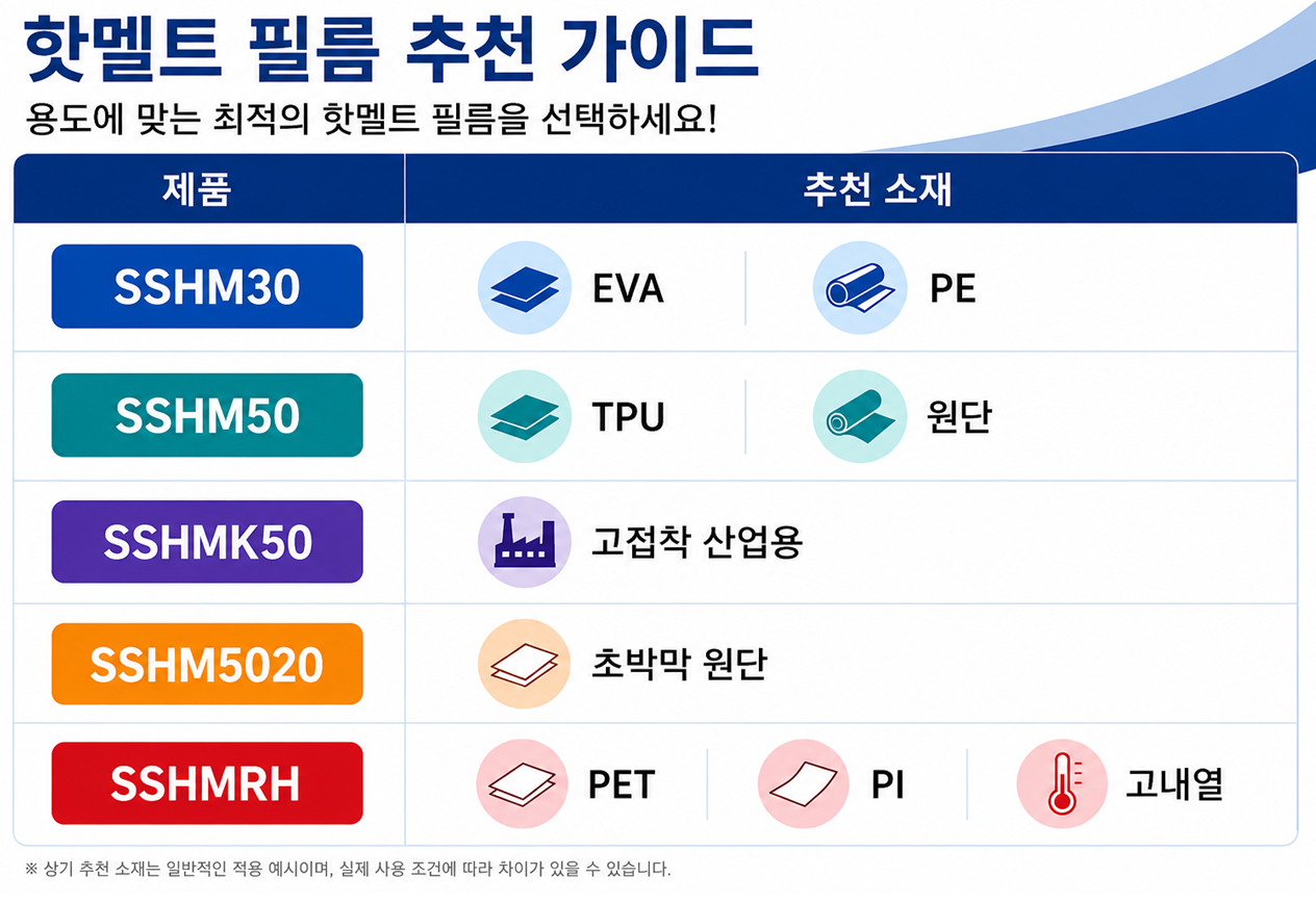 화면 캡처 2026-07-27 170020 홈페이지용 자료