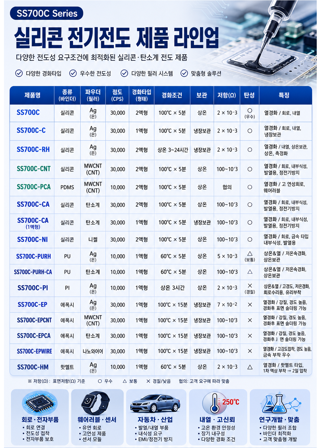 화면 캡처 2026-07-27 171621 홈페이지용